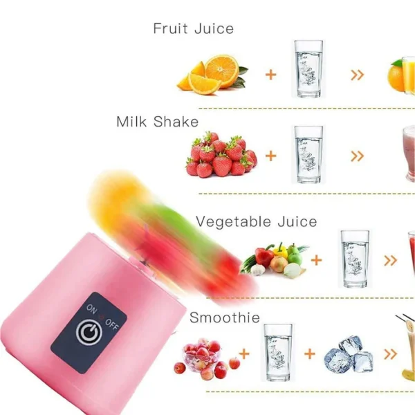 Rechargeable Portable Blender Bottle